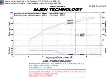 Load image into Gallery viewer, Injen 08-14 Subaru WRX 2.5L Downpipe w/ Divided Wastegate Discharge and High Flow Cat