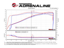 Cargar imagen en el visor de la galería, aFe POWER Magnum FORCE Carbon Fiber Stage 2 Pro Dry S CAIS - 11-18 Dodge Challenger/Charger V8-6.4L