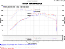 Cargar imagen en el visor de la galería, Injen 15-18 VW Golf 1.8T / 15-19 VW GTI 2.0T TSI Evolution Intake