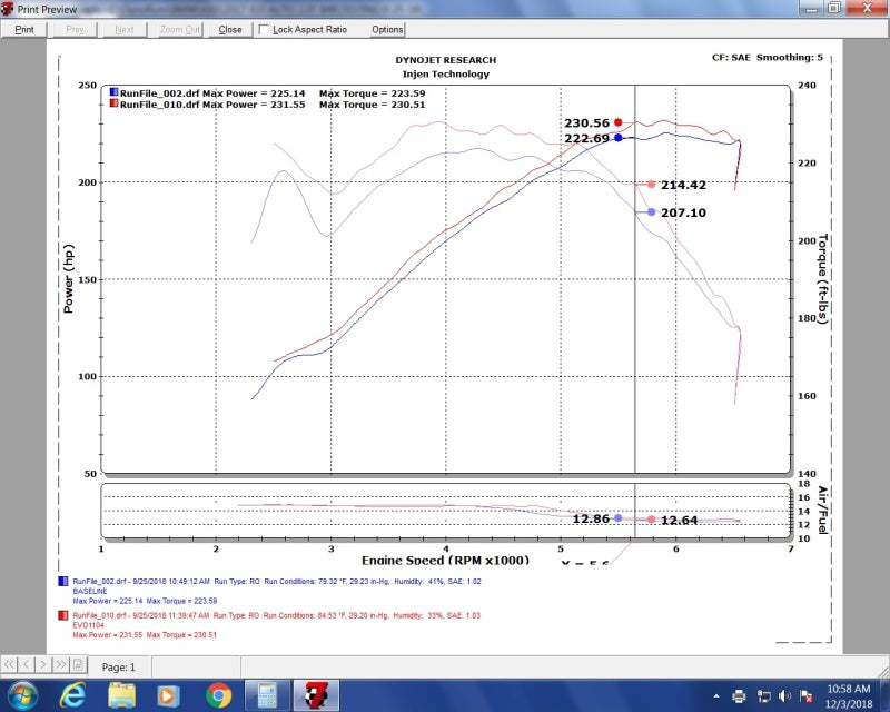 Injen 17-20 BMW 230i 2.0L Turbo Evolution Cold Air Intake