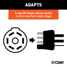 Load image into Gallery viewer, Curt Electrical Adapter (7-Way RV Blade Vehicle to 4-Flat Trailer Packaged)