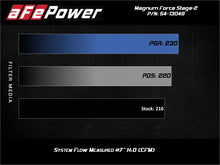 Cargar imagen en el visor de la galería, aFe MagnumFORCE Stage-2 Pro 5R Cold Air Intake System 19-20 Volkswagen Jetta L4-1.4L (t)