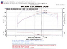 Cargar imagen en el visor de la galería, Injen 08-13 Subaru WRX/STi 2.5L (t) Black Cold Air Intake