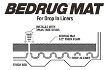 Cargar imagen en el visor de la galería, BedRug 09-18 Dodge Ram 5.7ft w/o Rambox Bed Storage Drop In Mat