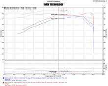 Cargar imagen en el visor de la galería, Injen 16-20 Toyota Tacoma 3.5L V6 Short-Ram Intake System W/ Air Fusion (Incl Heat Shield) Black