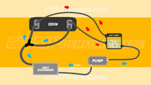 Cargar imagen en el visor de la galería, VMP Performance 15+ Ford Mustang GT 5.0L Odin Ice Tank