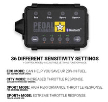 Cargar imagen en el visor de la galería, Pedal Commander Mazda CX-3/5/6/2 and Scion iA Throttle Controller