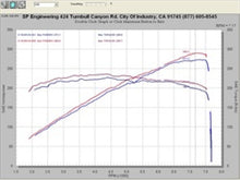 Cargar imagen en el visor de la galería, Injen 07-08 G35 4Dr 3.5L/08-13 G37 2Dr 3.7L excl IPL/09-13 G37 4Dr 3.7L V6 Polished Cold Air Intake