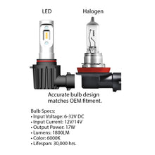 Cargar imagen en el visor de la galería, Oracle PSX24W - VSeries LED Headlight Bulb Conversion Kit - 6000K