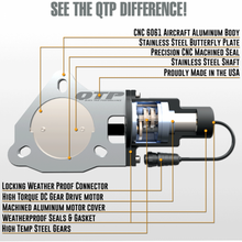 Cargar imagen en el visor de la galería, QTP 5in Bolt-On QTEC Electric Cutout Valve - Single