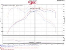 Cargar imagen en el visor de la galería, Injen 12-16 BMW 328i/ix F30/F31/F34 / 14-16 BMW 428i/ix F36 / 14-16 228i/ix F22 Evolution Intake