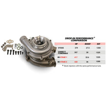 Load image into Gallery viewer, BD Diesel Screamer Stage 1 Performance GT37 Turbo - 2003-2007 Ford 6.0L