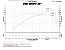 Cargar imagen en el visor de la galería, Injen 2014 Kia Forte Koup 1.6L Turbo 4Cyl Polished Cold Air Intake (Converts to Short Ram Intake)