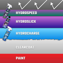 Cargar imagen en el visor de la galería, Chemical Guys HydroSpeed Ceramic Quick Detailer - 1 Gallon