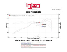 Cargar imagen en el visor de la galería, Injen 13 Hyundai Veloster Turbo 1.6L 4cyl Turbo GDI Polished Cold Air Intake