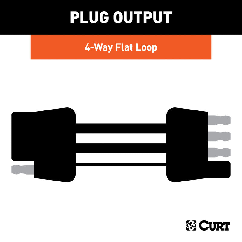 Curt 2021-2022 Ford Bronco (w/o LED Taillights) Custom Towed-Vehicle RV Wiring Harness