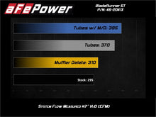 Cargar imagen en el visor de la galería, aFe 15-19 VW GTI Turbocharger Inlet Pipe - Red
