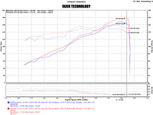 Cargar imagen en el visor de la galería, Injen 17-19 Nissan Sentra 1.6L 4cyl Turbo Polished Cold Air Intake