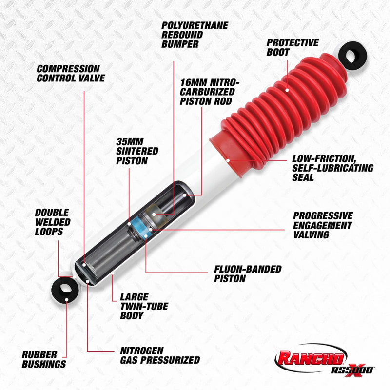 Rancho 04-15 Nissan Titan Rear RS5000X Shock