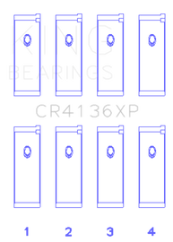 King Engine Bearings Nissan SR20DE/DET RWD (2.0L) Performance Rod Bearing Set - Size STD