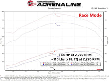 Cargar imagen en el visor de la galería, aFe Scorcher GT Module 19-21 RAM Diesel Trucks L6-6.7L (Turbodiesel)