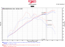 Cargar imagen en el visor de la galería, Injen 2015 Mitsubishi Lancer 2.4L 5spd Polished Short Ram Intake