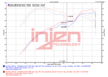 Cargar imagen en el visor de la galería, Injen 22-23 Kia Stinger 2.5L Turbo L4 Wrinkle Red Short Ram Tuned Intake System