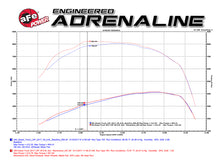 Cargar imagen en el visor de la galería, aFe Momentum HD Pro 10R Cold Air Intake System 2017 GM Diesel Trucks V8-6.6L L5P