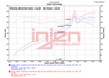 Cargar imagen en el visor de la galería, Injen 22-23 Honda Civic/Civic Si 1.5L 4 Cyl. Polished Cold Air Intake