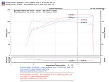 Cargar imagen en el visor de la galería, Injen 06-15 Lexus IS250 2.5L V6 Polished Short Ram Intake