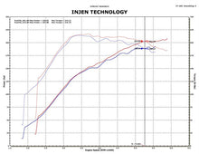 Cargar imagen en el visor de la galería, Injen 09-11 Mitsubishi Ralliart 2.0L 4cyl Turbo Black Tuned Short Ram Intake System w/ MR Tech