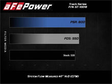 Cargar imagen en el visor de la galería, aFe 17-12 Chevrolet Camaro ZL1 (6.2L-V8) Track Series Carbon Fiber CAI System w/ Pro 5R Filters