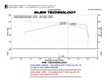 Cargar imagen en el visor de la galería, Injen 10-12 VW MKVI GTI 2.0L TSI Polished Cold Air Intake